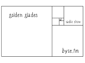 ByteFM: Golden Glades vom 24.01.2024